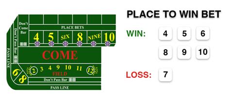 How to Make the Place Bet in Craps: Step.